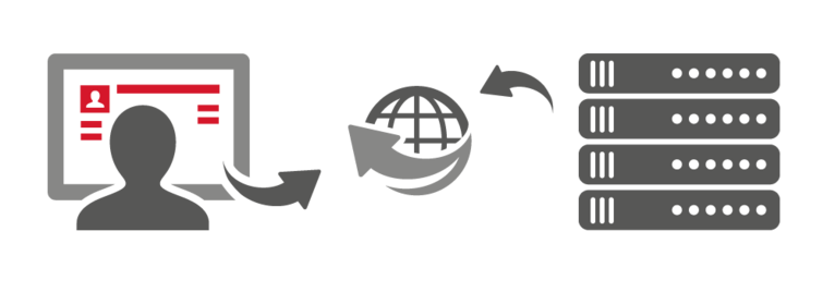 Syntess Software | Syntess Atrium online benaderbaar