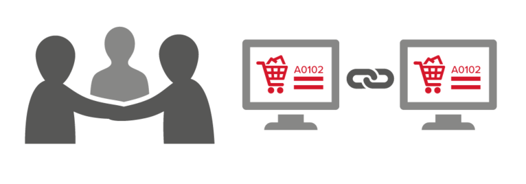 Syntess Software | Uw partners zijn onze partners