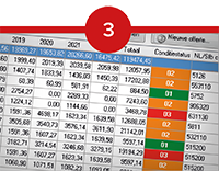 Syntess Atrium | ERP met geïntegreerde MJOP software