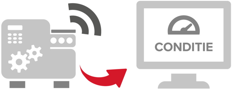 Syntess Software | ERP en mobiele software voor de machinebouw en installatiebouw