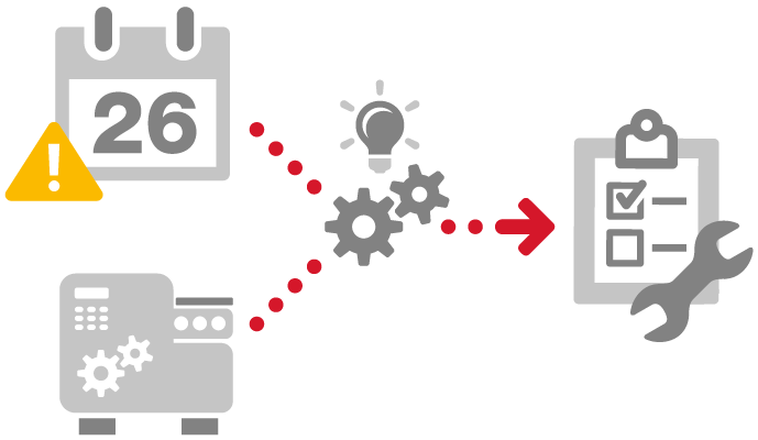 MJOP | Grip op toekomstige onderhoudsplanning- en kosten