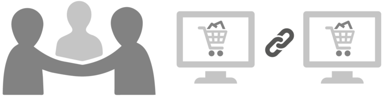 Syntess Software | samenwerking met partners